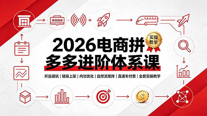 cecf7826e145060091703fa28d1d0b64.jpeg 2026电商拼多多进阶体系课,开店避坑,链接上架,内功优化,自然流矩阵|直通车付费|全套实操教学
