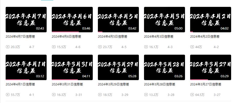 (9893期)月入10万+，新闻信息差项目，新手可操作