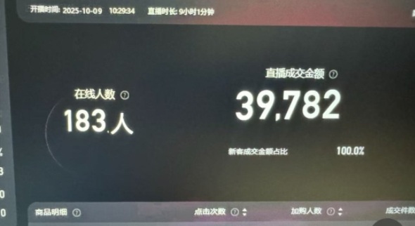 cf53f6d956e7e77be30dfd52f73230f6.jpeg 淘宝无人直播带货2025蓝海项目,打造真正的日不落直播间,无需值守,稳定出单日入5张