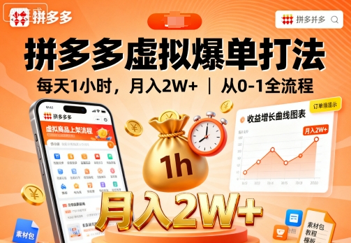 d01fa9edaff0d10e4b7e248458ab8ed4.jpeg 拼多多虚拟爆单打法,每天1小时,月入2W+,从0-1全流程