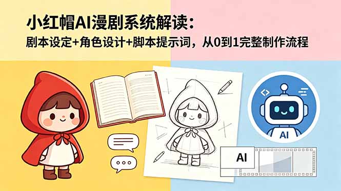小红帽AI漫剧系统解读:剧本设定+角色设计+脚本提示词,从0到1完整制作流程-鼎铸网