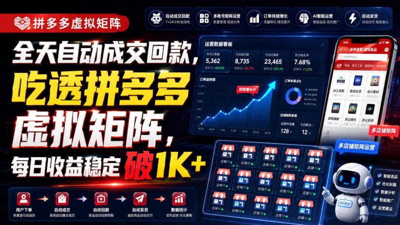 d0d6304a23555b67250f9182c83cbbab.jpeg 全天自动成交回款,吃透拼多多虚拟矩阵,每日收益稳定破1K+【揭秘】