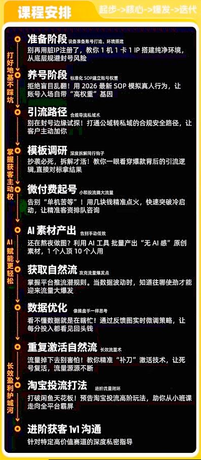 d15d36293a65830f3a55d1c6fbc76acc.jpeg 闲鱼矩阵获客,2026流量新密码,只要闲鱼还在,你的行业就有无限精准的客源