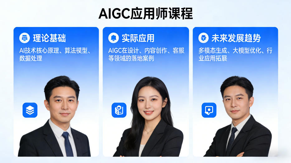 d1b7012f403e43704e8b5c5d31510705.jpeg AIGC应用师课程,覆盖了AI技术的理论基础、实际应用、以及未来发展趋势(更新)