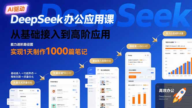 d2468e790ab8428cc41913aac5f07d86.jpeg DeepSeek办公应用课:从基础接入到高阶应用,实现1天制作1000篇笔记