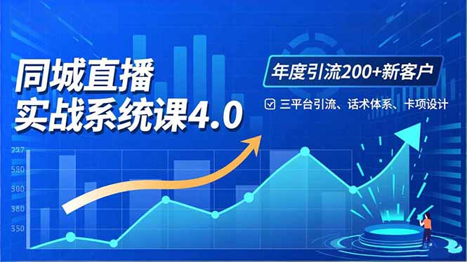 实体店直播实战班4.0,三平台引流、话术体系、卡项设计,年度引流200客月增10万-鼎铸网