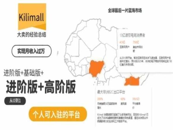 d4dd0775e99620e9206129073a14ea70.jpeg kilimall非洲电商培训,基础版+进阶版+高阶版,从0到1个人可入驻的平台