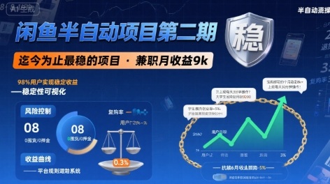 d5fa06c934d6daa95cc16740202e3c40.jpeg 闲鱼半自动项目第二期,可能是迄今为止最稳的项目,兼职月收益9k