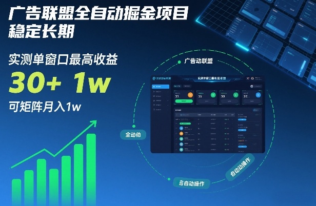 广告联盟全自动掘金项目,稳定长期,实测单窗口最高收益30+,可矩阵月入1w+【揭秘】-鼎铸网