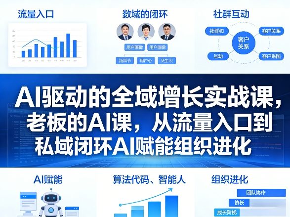 d6cbcb5c5073882398cc30a22a791380.jpeg AI驱动的全域增长实战课,老板的AI课,从流量入口到私域闭环AI赋能组织进化(26年3月12-14日)