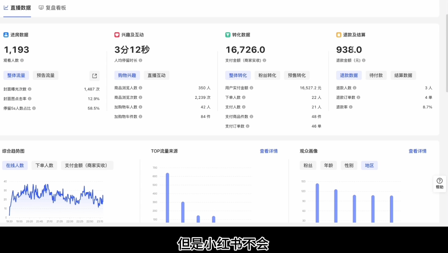 d7d93b6d756f4864eb38a02a57c71fe9.jpeg 顾颖老师·小红书电商无货源