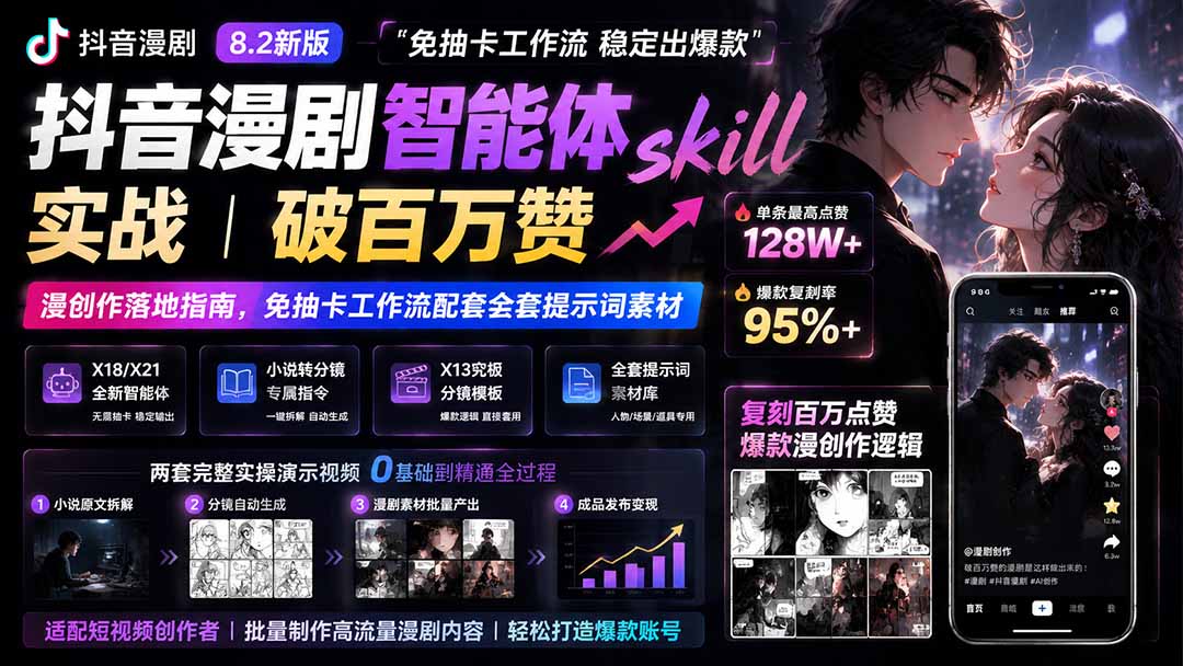 抖音漫剧智能体skill实战|破百万赞漫创作落地指南,免抽卡工作流配套全套提示词素材-鼎铸网