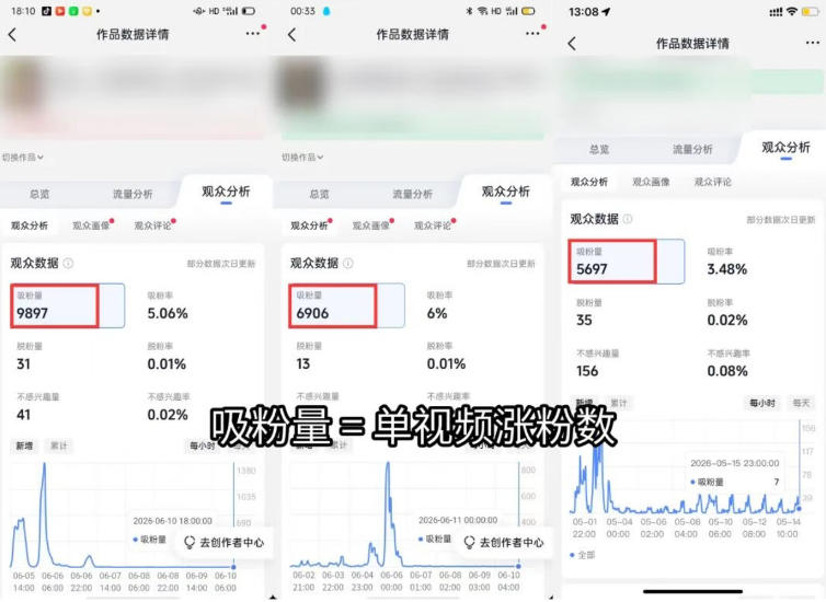 短视频矩阵起号涨粉变现训练营｜多类目剪辑·矩阵起号·账号出售，零基础无露脸稳涨粉落地变现全课