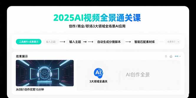 df056543d3de26d83a25667b740fe721.jpeg 2025AI视频全景通关课:涵盖创作/商业/职场3大领域 掌握AI全场景应用