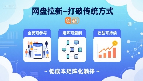 网盘拉新-打破传统方式,低成本矩阵化躺挣,全民可参与、矩阵可复制、收益可持续【揭秘】-鼎铸网
