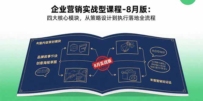 企业营销实战型课程-8月版:四大核心模块,从策略设计到执行落地全流程-鼎铸网