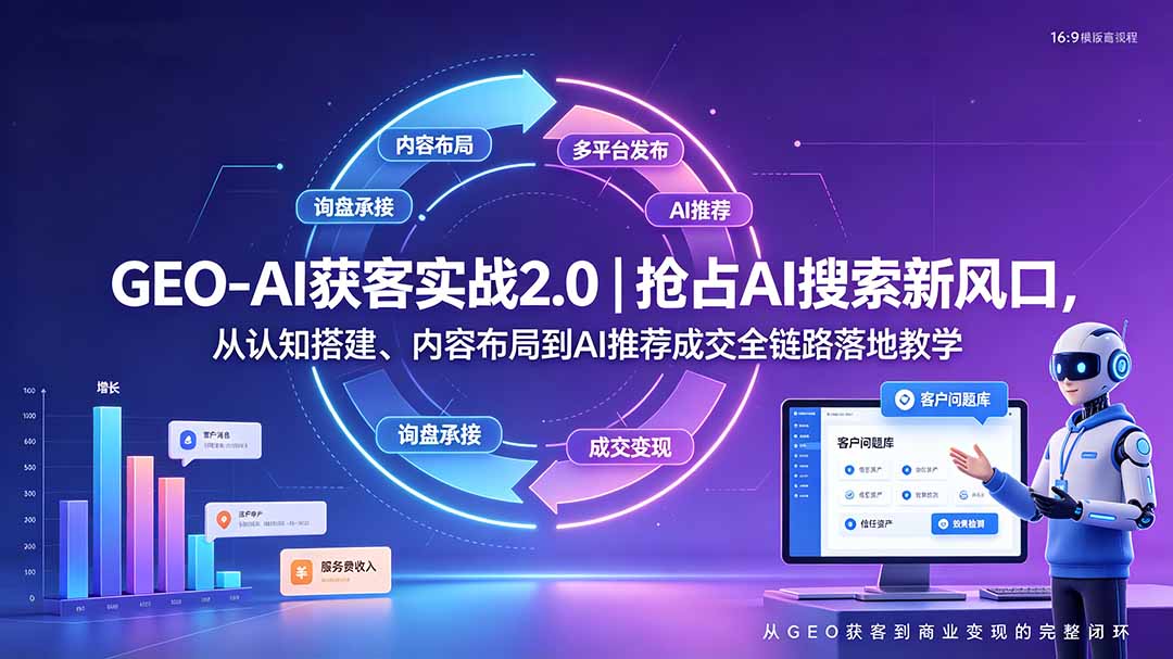 dfed25d4540556769622be7abfdd51da.jpeg GEO-AI获客实战|抢占AI搜索新风口,从认知搭建、内容布局到AI推荐成交全链路落地教学