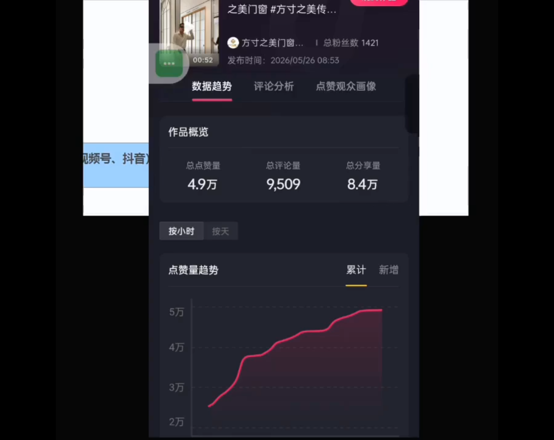e0728057dec24c84201ad85f57904e27.png 鬼哥·自媒体从0到1的18个锦囊