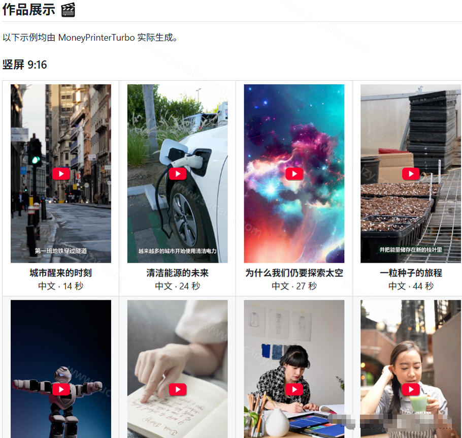 e073f527826d314d2d240c792b2f6f35.jpeg Github惊人132 k stars项目!AI自动生成短视频工具,根据主题或关键词自动生成视频