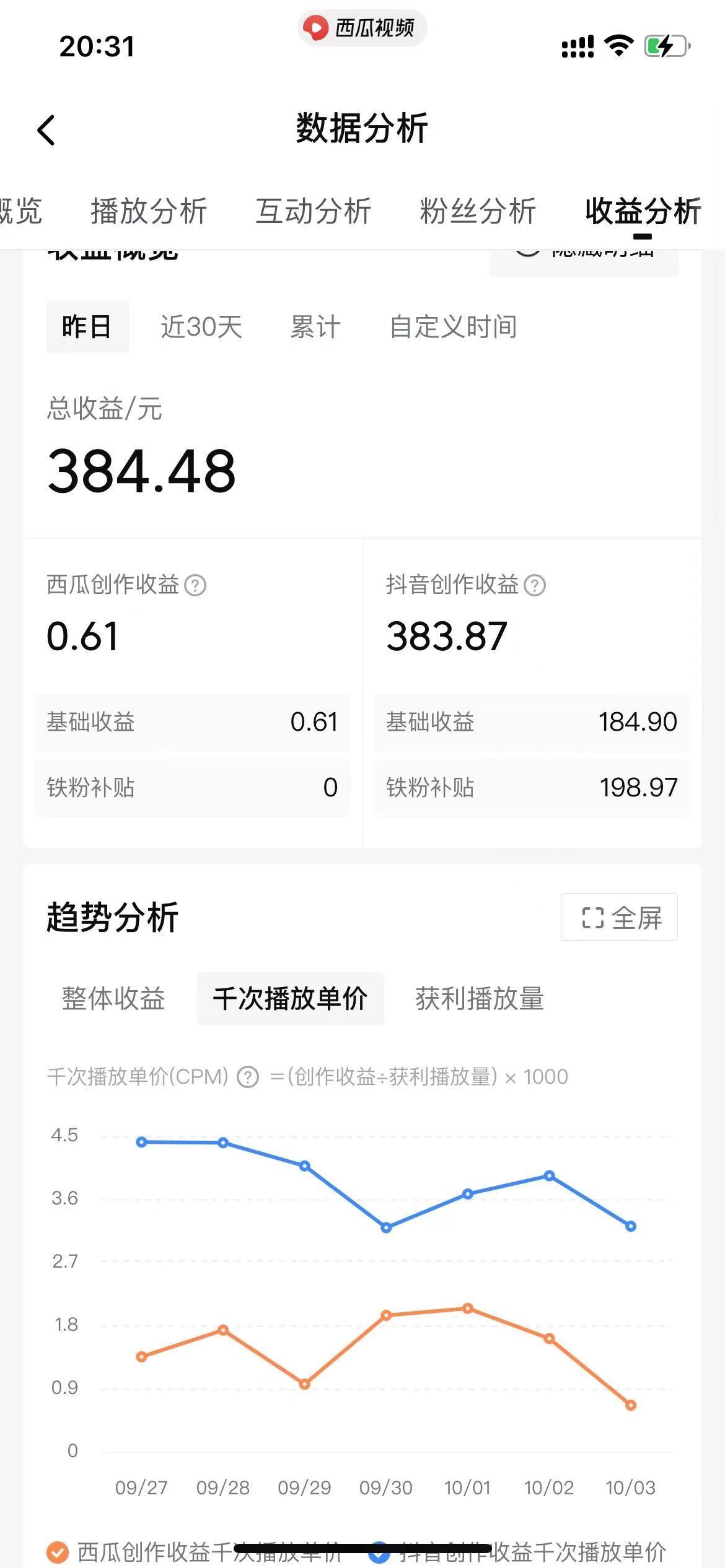 (8616期)美女图片的魔力，涨粉变现的高效方法，小白保姆级教程！