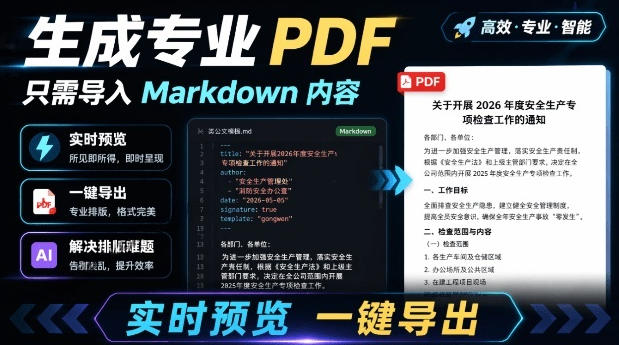 e363dc4d07ba2f78f8a1d7a00a29083c.jpeg 只需导入Markdown内容,实时预览一键导出专业PDF!轻松解决AI生成内容排版问题Presto