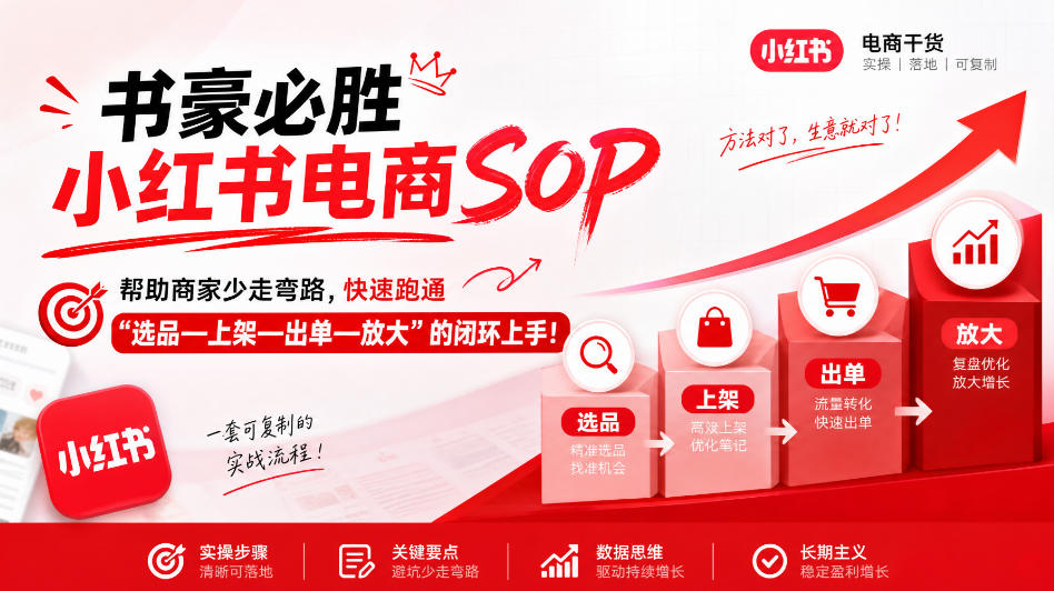 书豪必胜小红书电商sop,帮助商家少走弯路,快速跑通”选品—上架—出单—放大”的闭环(更新9月)-鼎铸网