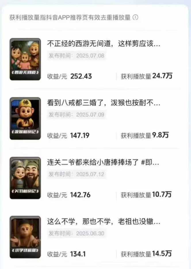 潮式无厘头短视频变现课：起号出号/完播收益/分成计划/商单接洽，月入2万+
