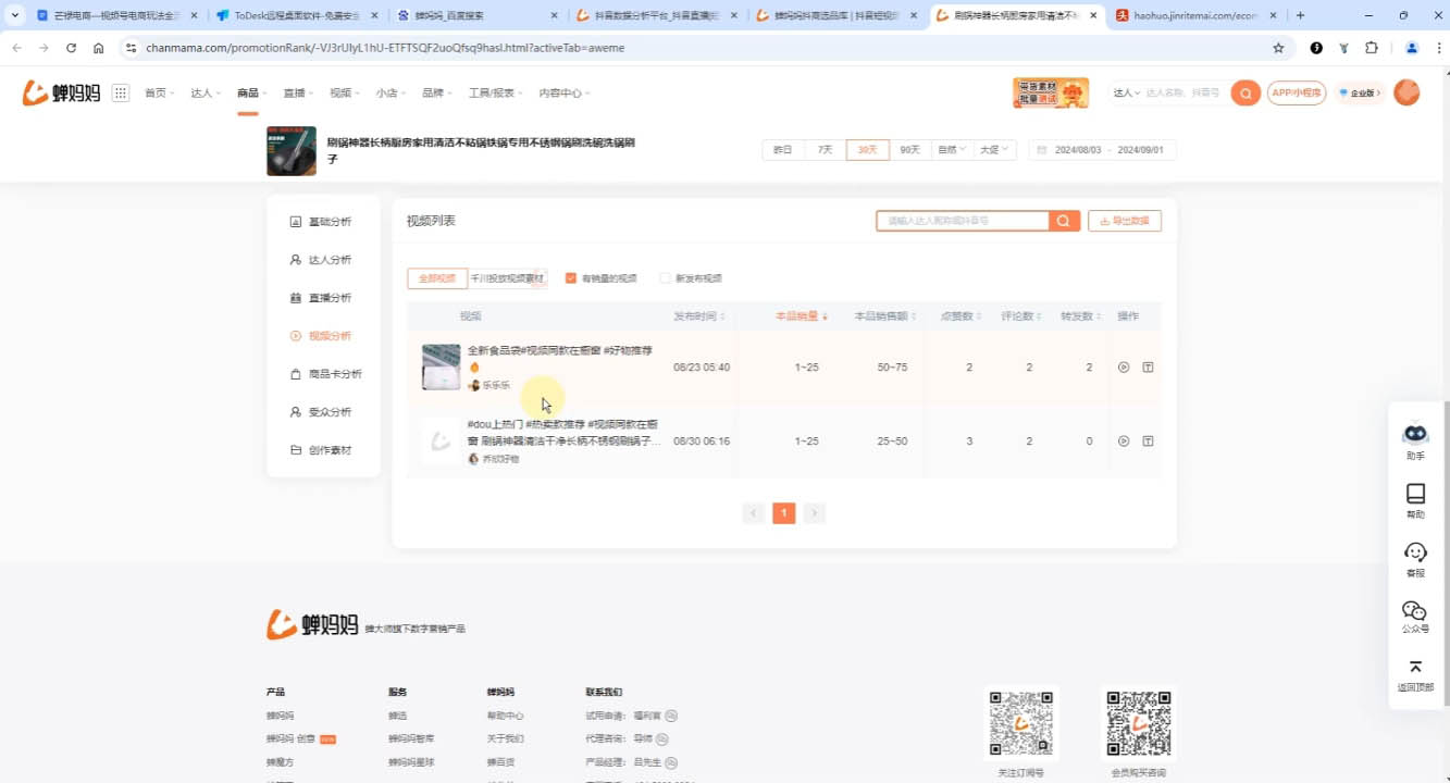 e7c35b299ecaff45cf7bf3e792c082e7.jpeg 芒禄电商·视频号电商玩法流程(视频带货+直播带货)