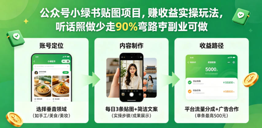 公众号小绿书贴图项目,赚收益实操玩法,听话照听话照少走90%弯路丨副业可做-鼎铸网