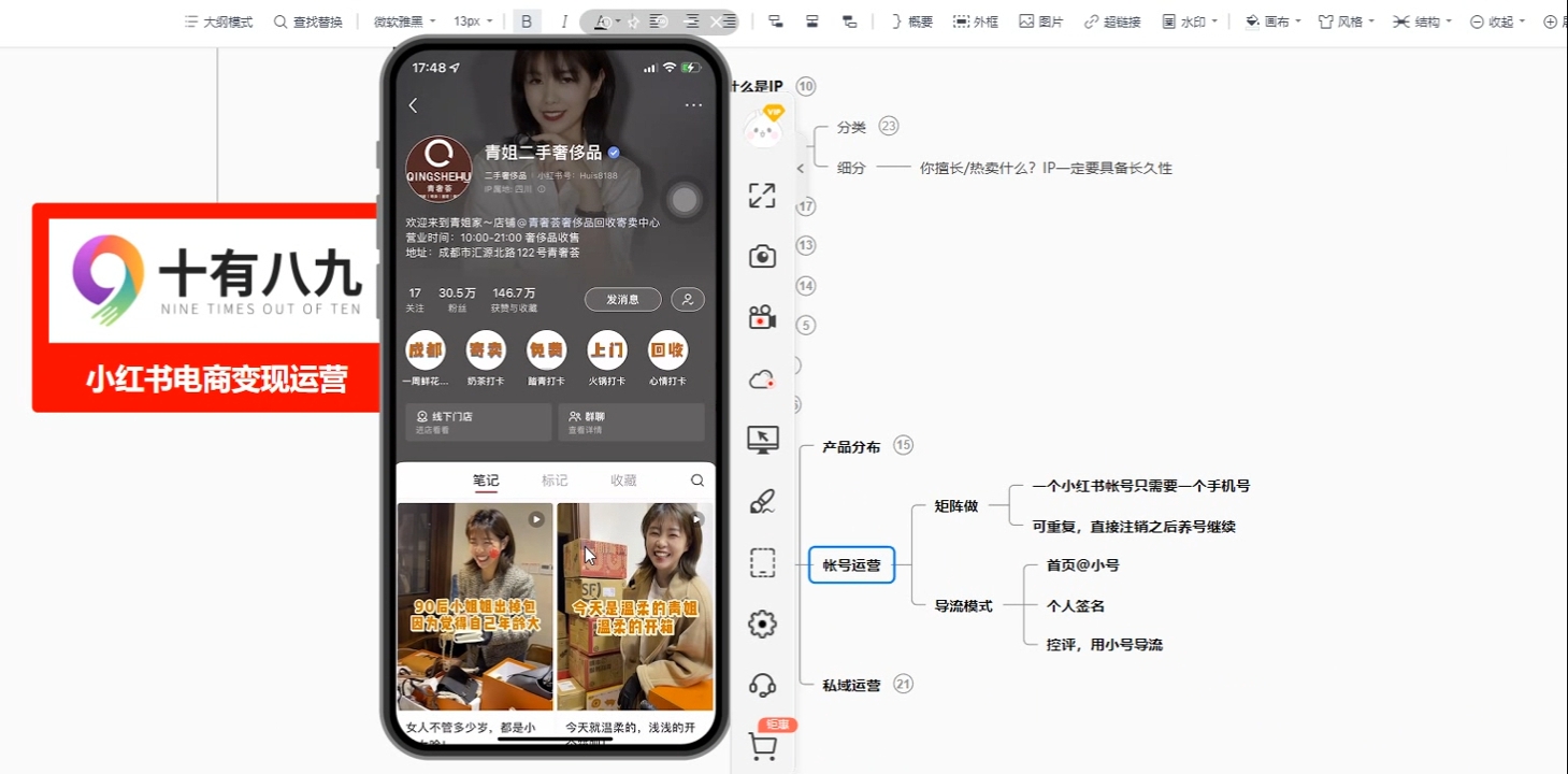 十有八九学院·新手如何从0-1玩转红薯店铺-鼎铸网