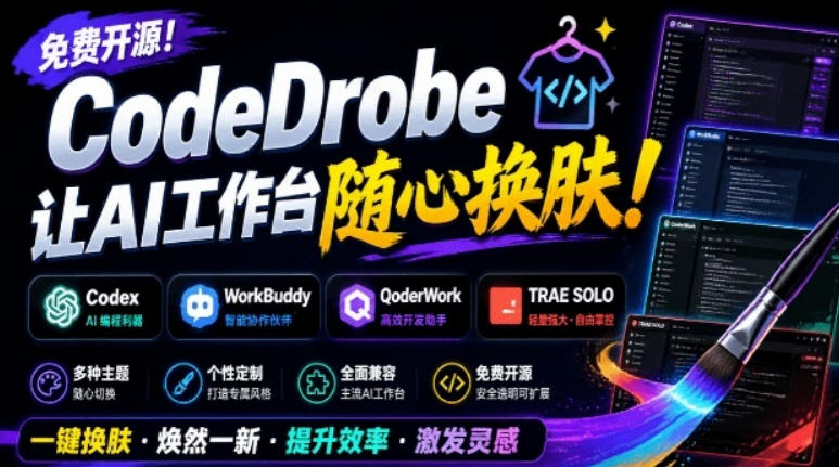 免费开源的CodeDrobe，让AI工作台随心换肤，支持Codex、WorkBuddy等，免费且本地运行！-鼎铸网