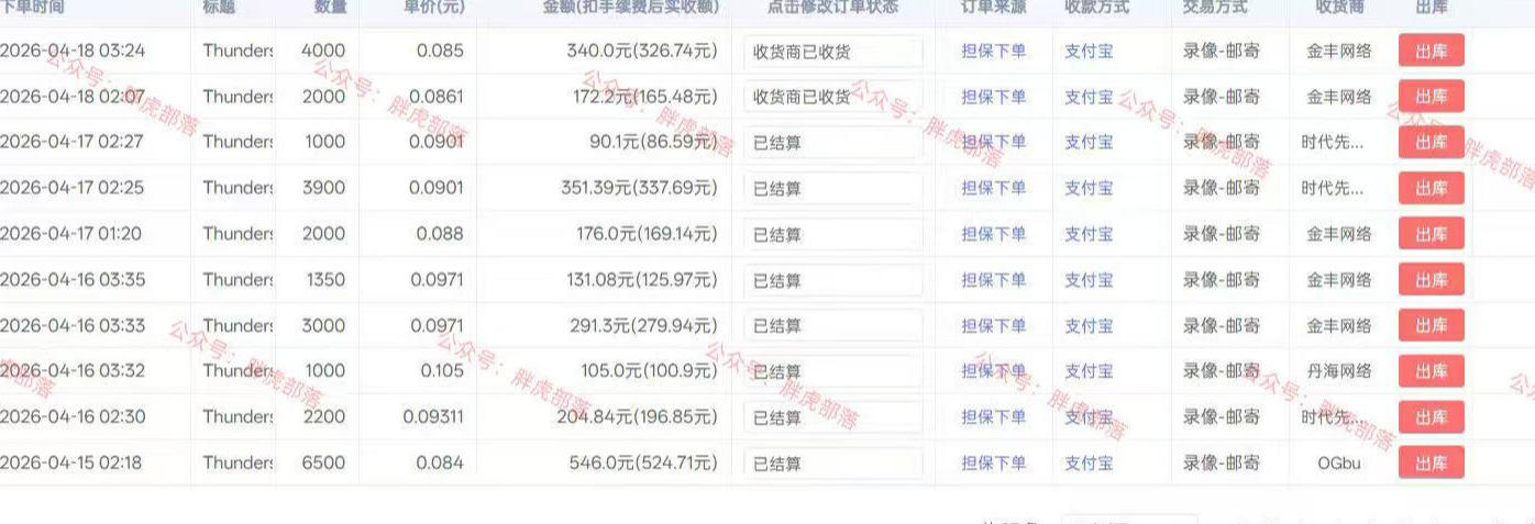 ece0a82f5e70ae3d7f8ca35ad4c245c1.jpeg 小白网游挂G轻创业思路,整套闭环操作方案直接执行,不用久坐屏幕前持续产生收益,每天单机1k+【揭秘】