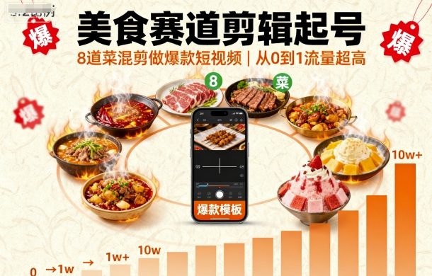 eddd207ed4edc9c7225af3ddf83be92b.jpeg 美食赛道剪辑起号,8道菜混剪做爆款短视频,从0到1,流量超高