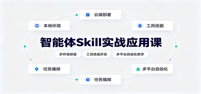 智能体Skill实战应用课：多环境部署，工具技能开发，多平台自动化教学-鼎铸网
