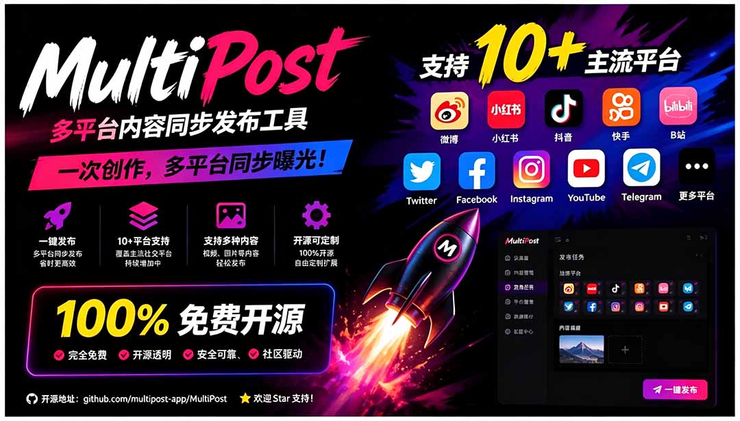 efc291b80d9eafe0178620d86f0e188a.jpeg 一键发布内容到 10+ 社交媒体平台!支持视频/图片内容,一次编辑全网