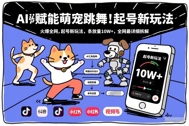 f01d7df20d4c73a9d6e2c426d9b87817.jpeg AI赋能萌宠跳舞,火爆全网,起号新玩法,条条播放量10W+,全网最详细拆解