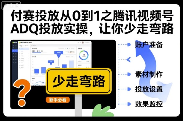 付赛投放从0到1之腾讯视频号ADQ投放实操，让你少走弯路-鼎铸网