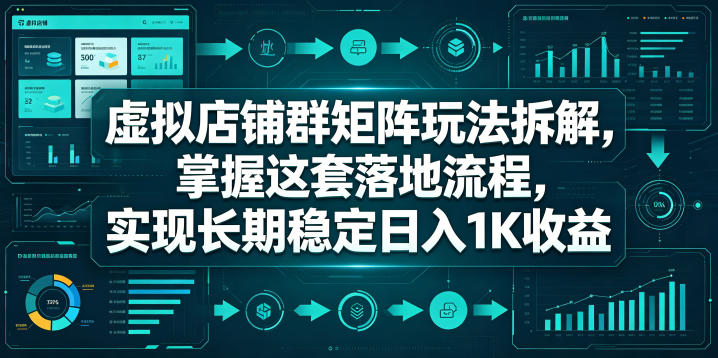 虚拟店铺群矩阵玩法拆解,掌握这套落地流程,实现长期稳定日入1K收益【揭秘】-鼎铸网