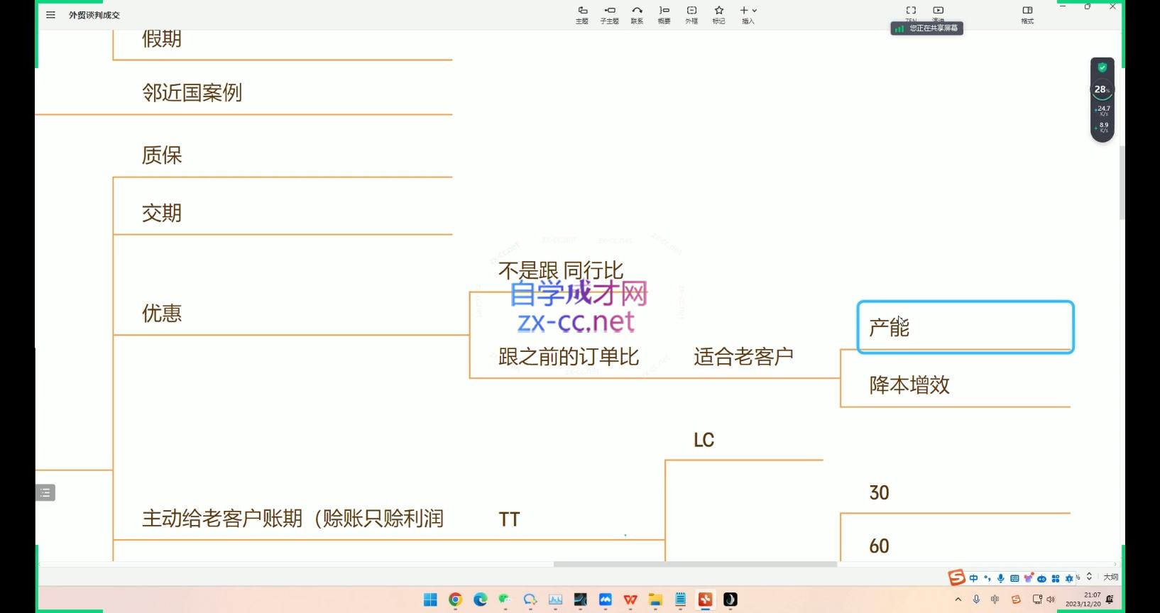 f6ca808e91f1181f824d0efe1fb890c0.jpeg 大卫·AI闪电做外贸训练营(更新10月)