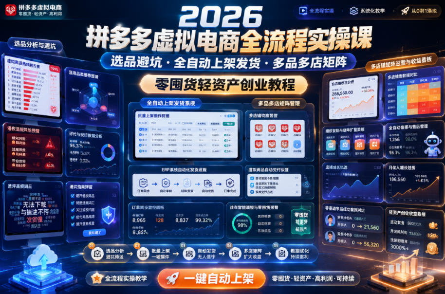 2026拼多多虚拟电商全流程实操课，选品避坑・全自动上架发货・多品多店矩阵，零囤货轻资产创业教程-鼎铸网