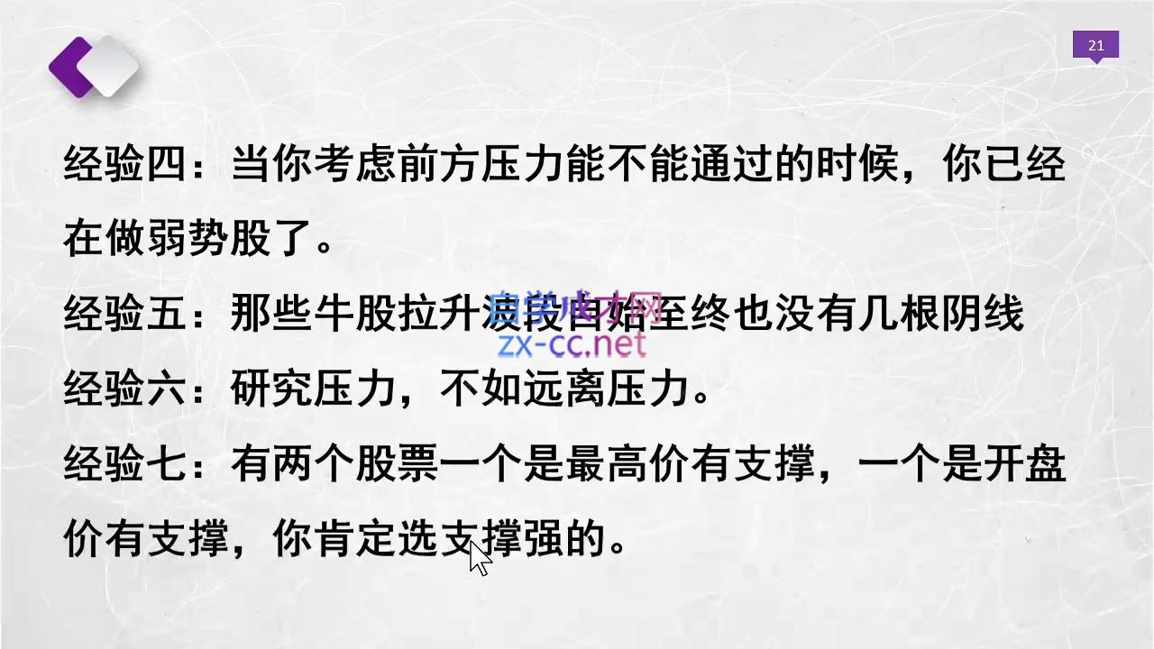 f7b6085f1122f802992b21fce25fe4a0.jpeg 晓光老师·2024股票交易通关课程