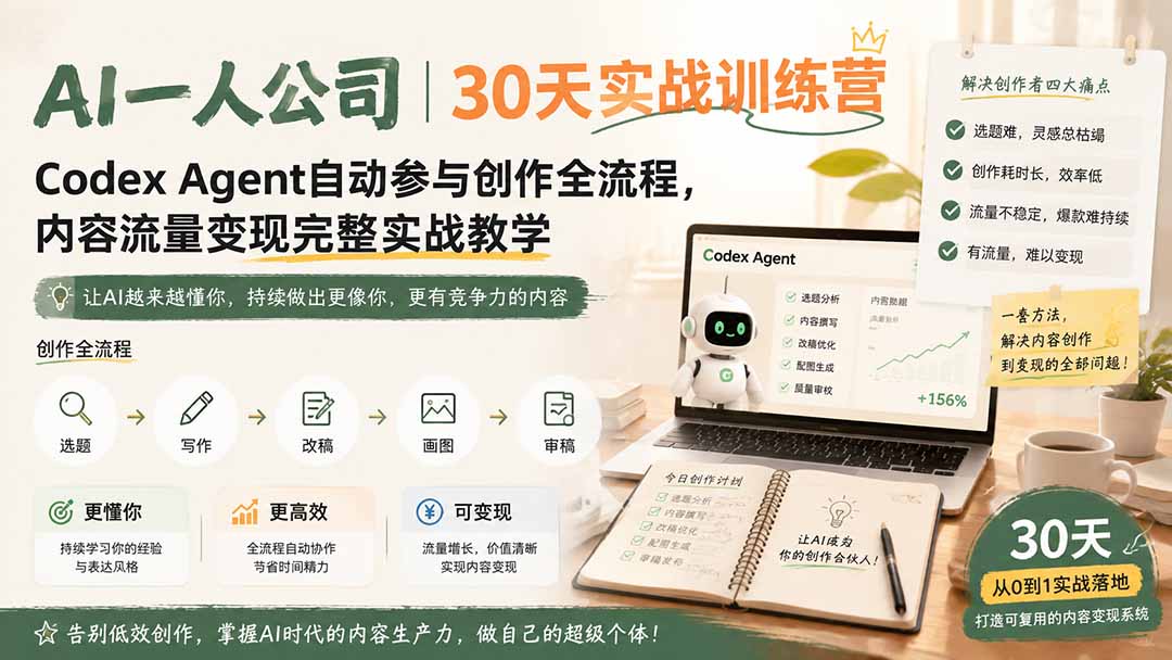 f7f6d402361e9fcd12cdfcd2082bce93.jpeg AI一人公司|30天实战训练营;Codex Agent自动参与创作全流程,内容流量变现完整实战教学
