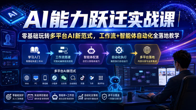 AI能力跃迁实战课|零基础玩转多平台AI新范式,工作流+智能体自动化全落地教学-鼎铸网