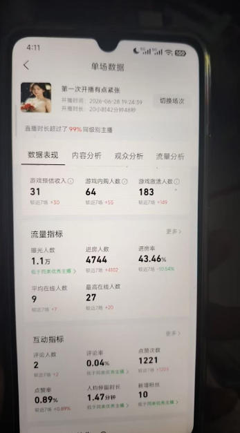 f88a0790f8a415134b3140d85af91eb8.jpeg AI小游戏自动直播,当天学会,当天开播,手机电脑都可以玩,拿平台游戏分成收益