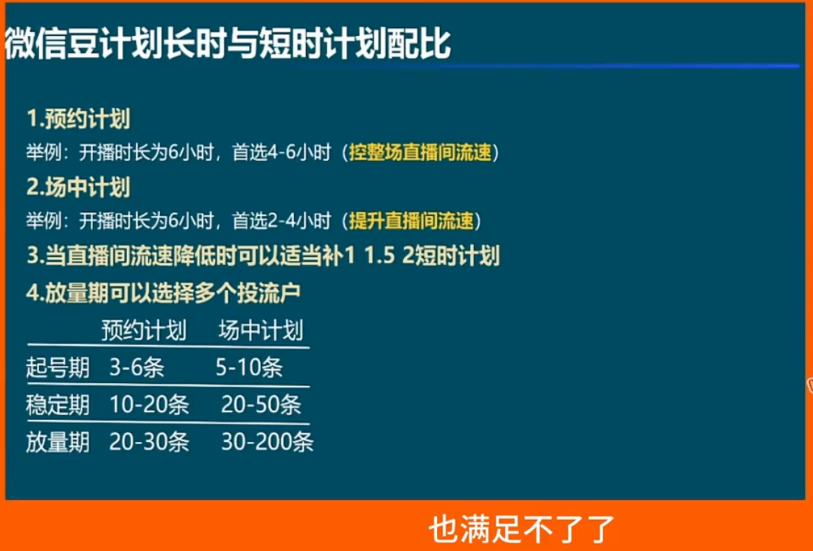 f9733d5a24f079f054ab9de2791f3526.png 渔财老师·视频号付费投流实战课(更新5月)