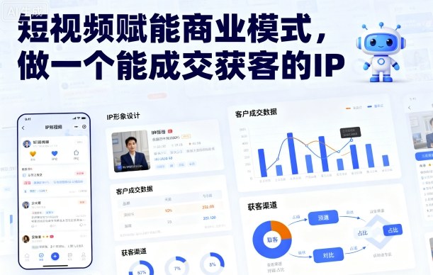 短视频赋能商业模式，做一个能成交获客的IP-鼎铸网