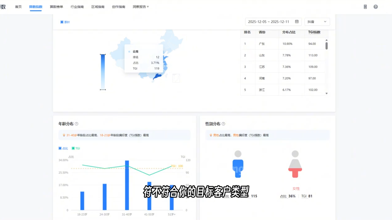 f9d6481cc7036b008455ab8e35b19e15.png 龙三郎·个人IP自媒体内容创作系统v1.0