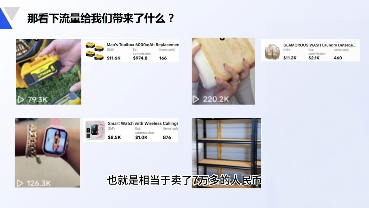 fa6fd4b0837e11fe749376d7af76f6a1.jpeg 大亿老师·TikTok跨境0-1短视频带货