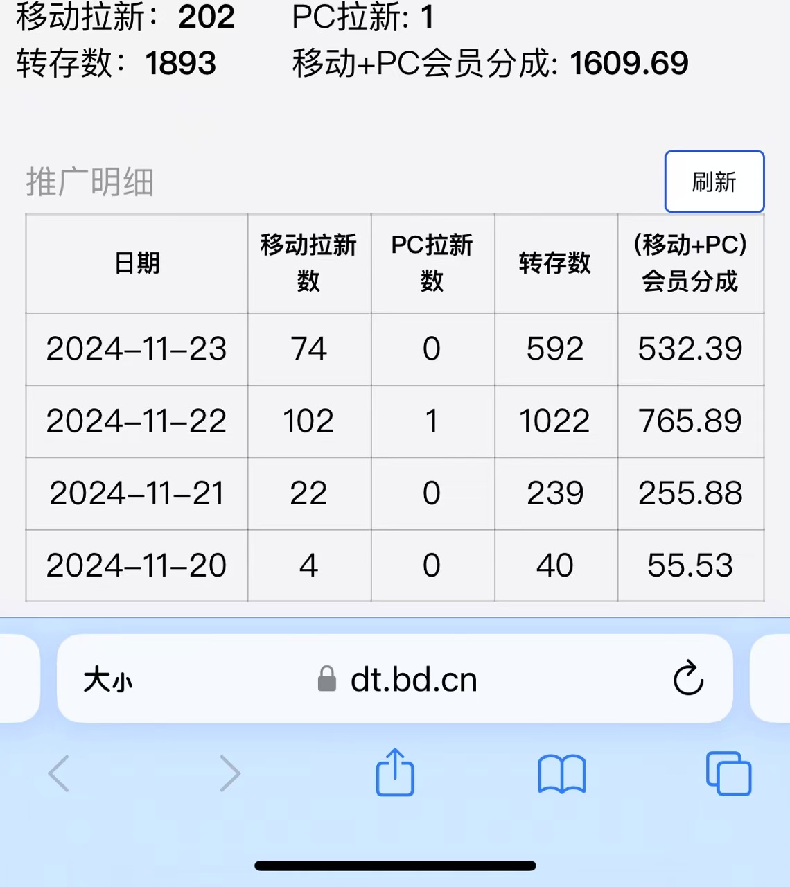 facbdbd516be7c9291662a0169d1f8ab.jpeg 视频无脑搬运b站网盘拉新,单视频最高收益5k+【揭秘】
