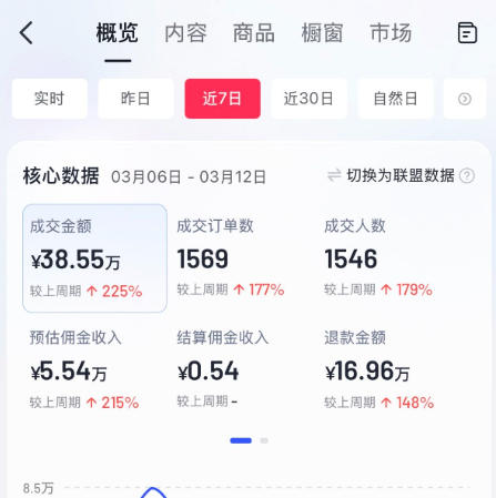 fb354388adab31e7c7a3a16f9d5e1f3d.jpeg AI服装图文带货教学,2026年3月最新课程和技术,人人都可做带货达人,收益可观好变现